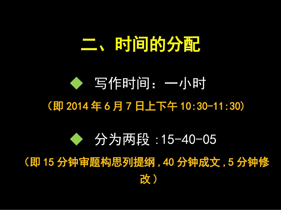 作文备考策略_第3页