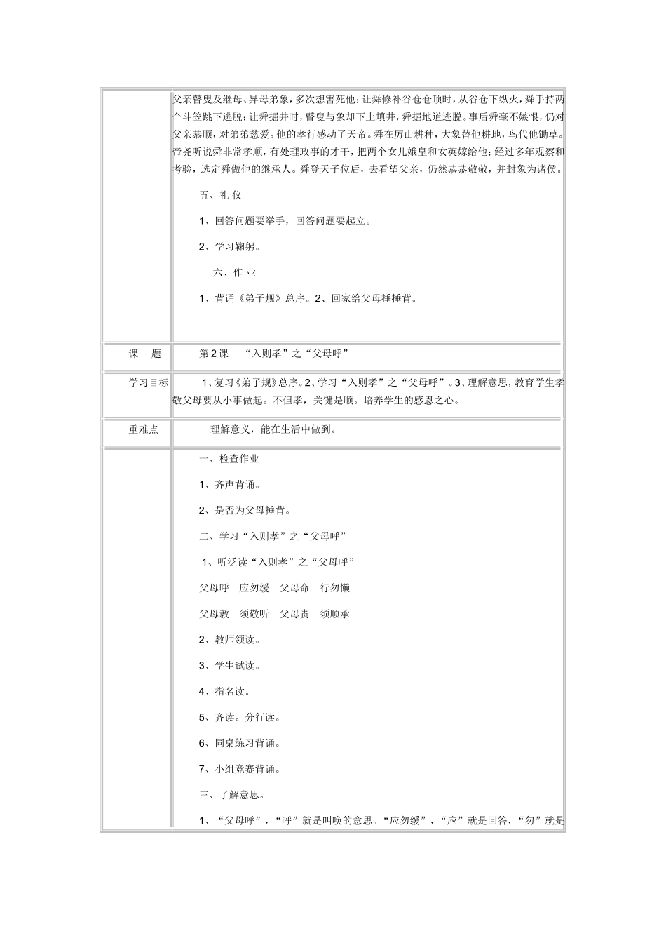 学习课题弟子规_第2页