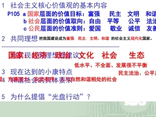人教版九年级第四单元第十课第二框理智面对学习压力（共28张PPT）