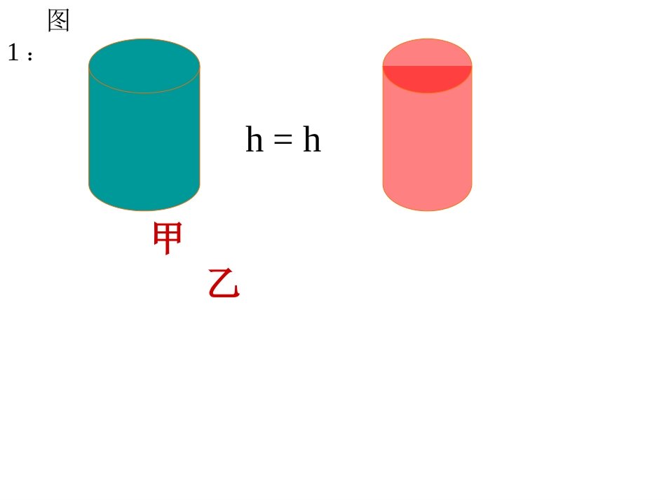 圆柱体积课件_第3页