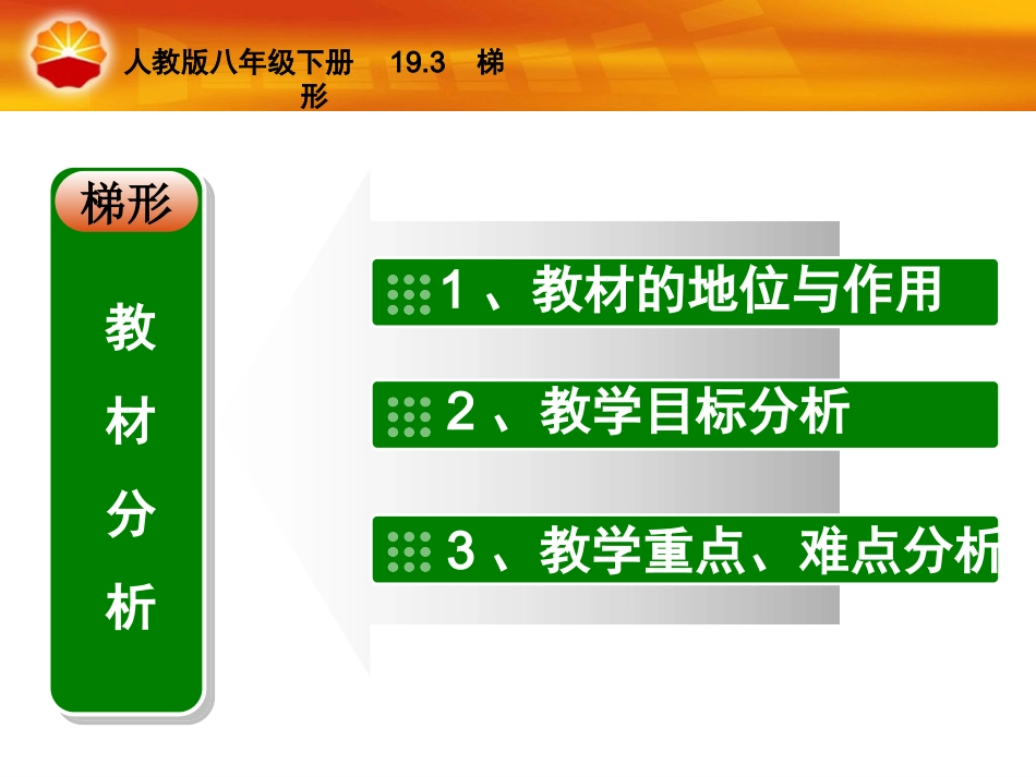 梯形说课课件_第3页