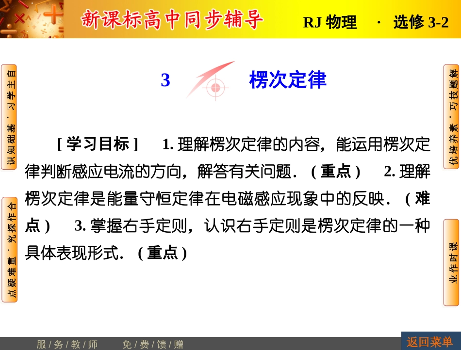 楞次定律课件_第1页