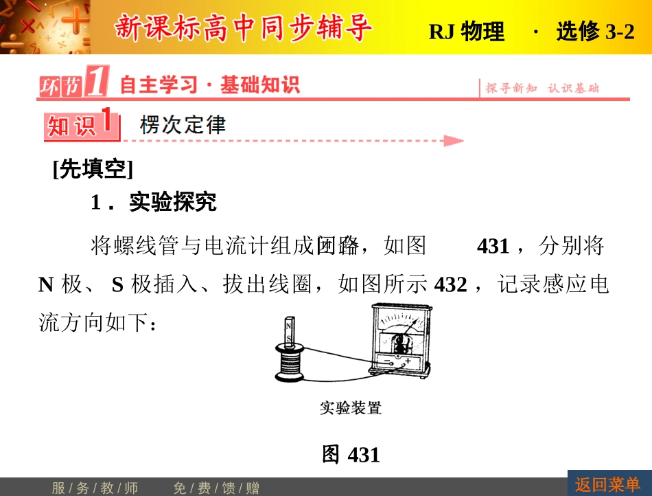 楞次定律课件_第2页