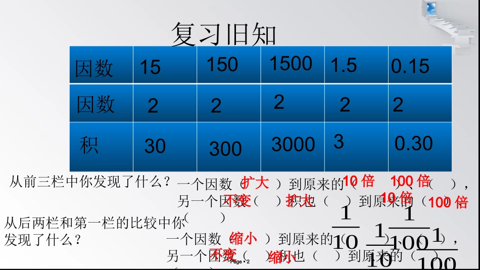 小数乘整数 (4)_第2页