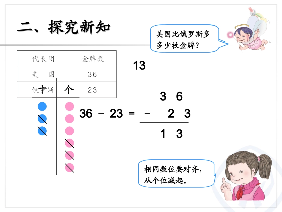人教版数学2年级上册第2单元23（不退位减）_第3页