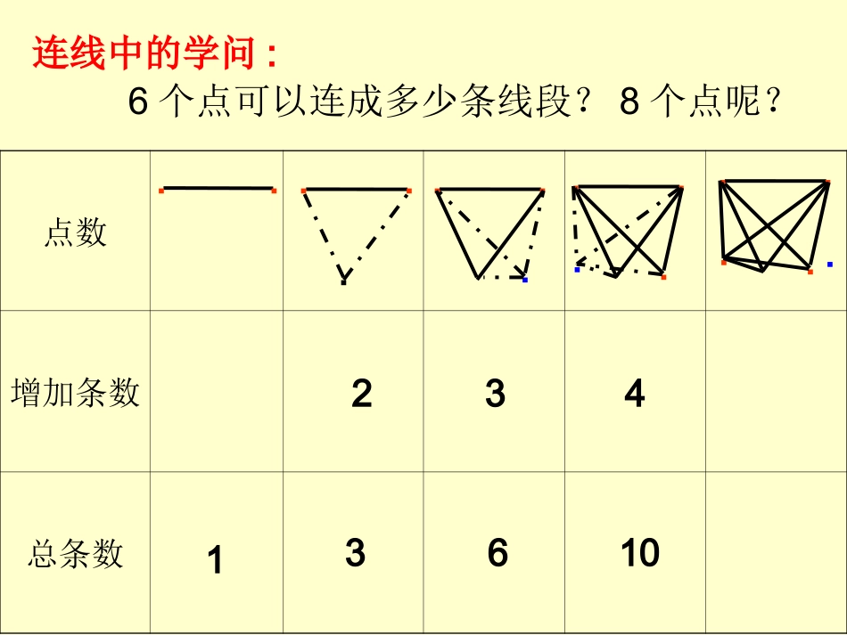 数学思考98_第2页