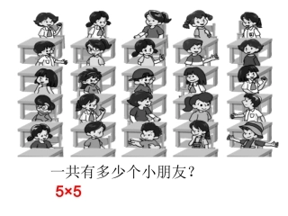 人教版数学二年级上《表内乘法解决问题复习》