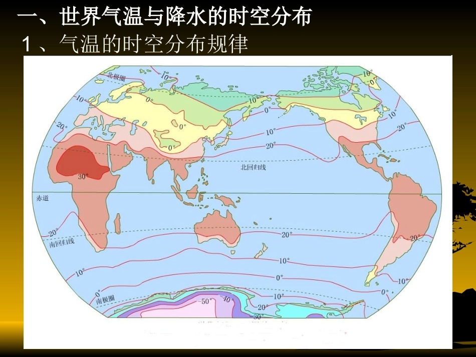 世界区域地理总论3_第2页