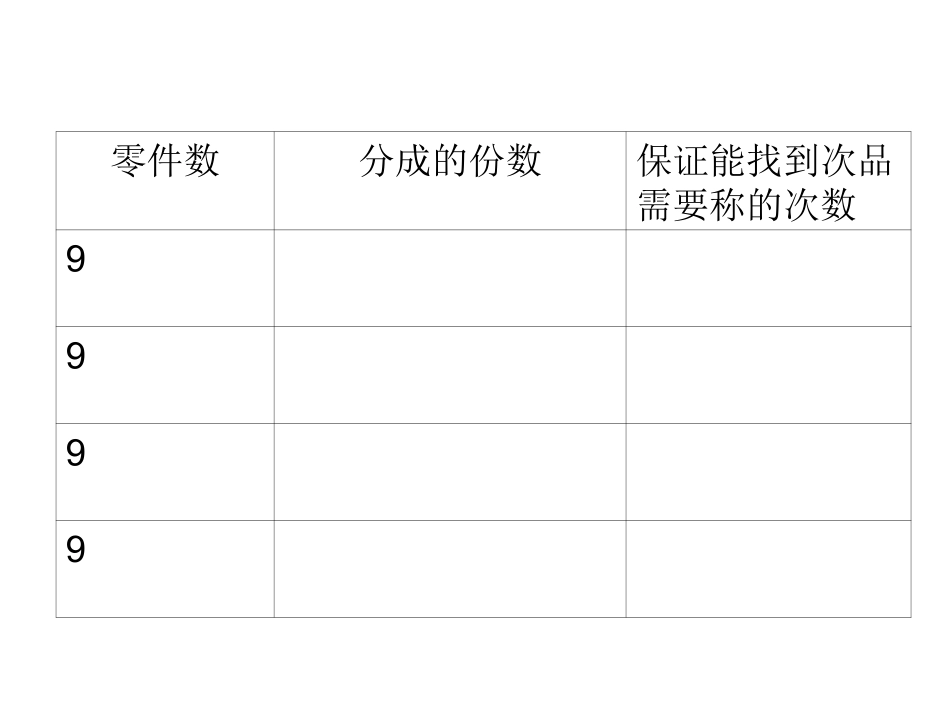 找次品 (2)_第1页