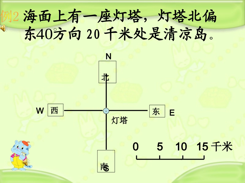 位置课件叶芳琴_第2页