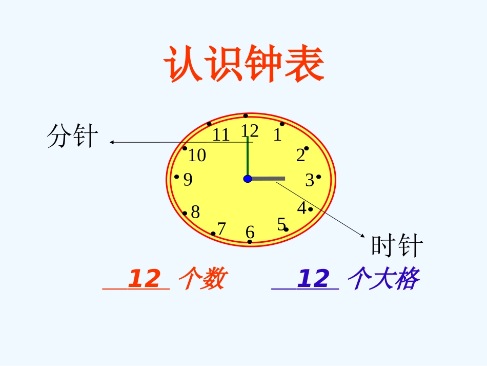 一年级数学上册 认识钟表课件 苏教版_第3页
