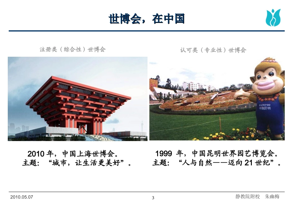 透过世博看历史_第3页