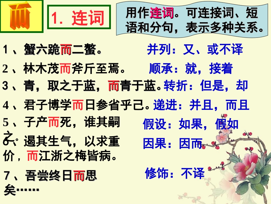 上课用常见文言文虚词18个(考纲要求)_2_(2)_第3页