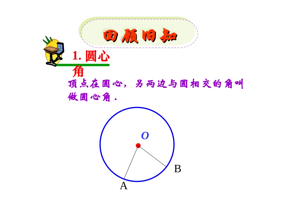 圆周角》课件_第1页