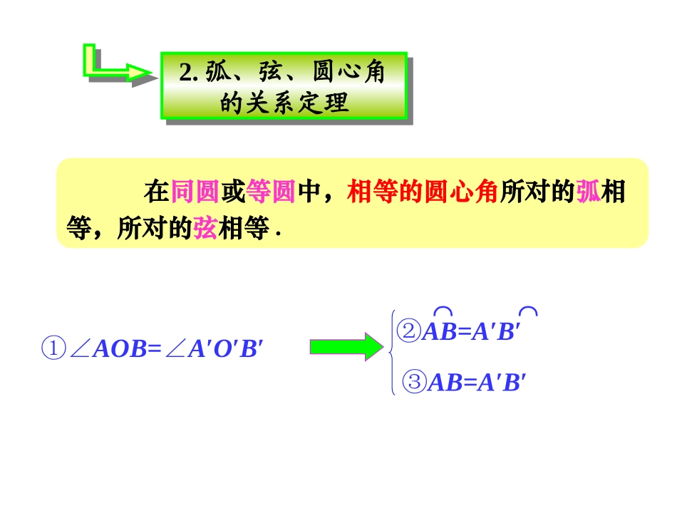 圆周角》课件_第2页