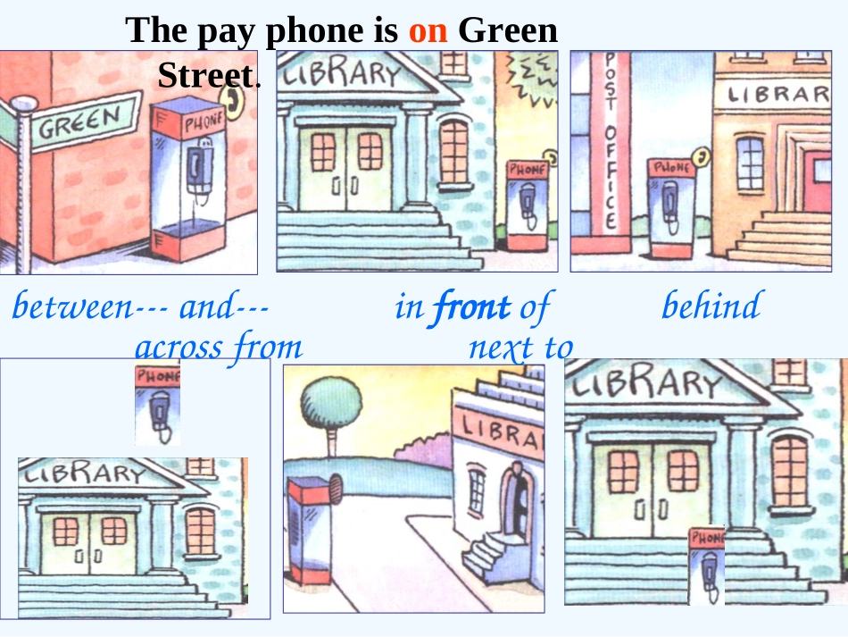 七年级英语下册 Unit2 复习课件 人教新目标版_第2页