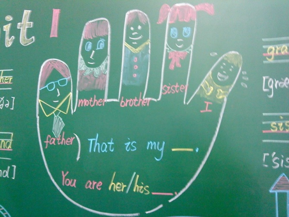 有趣的英语板书设计_第1页