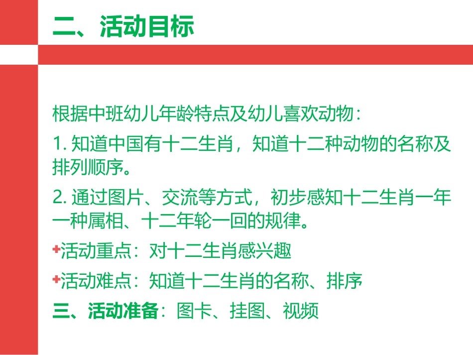 十二生肖说课_第3页