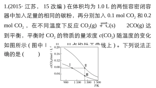 专题化学反应速率化学平衡
