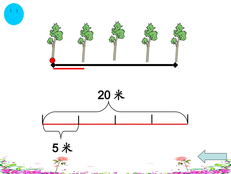植树问题 (2)_第3页