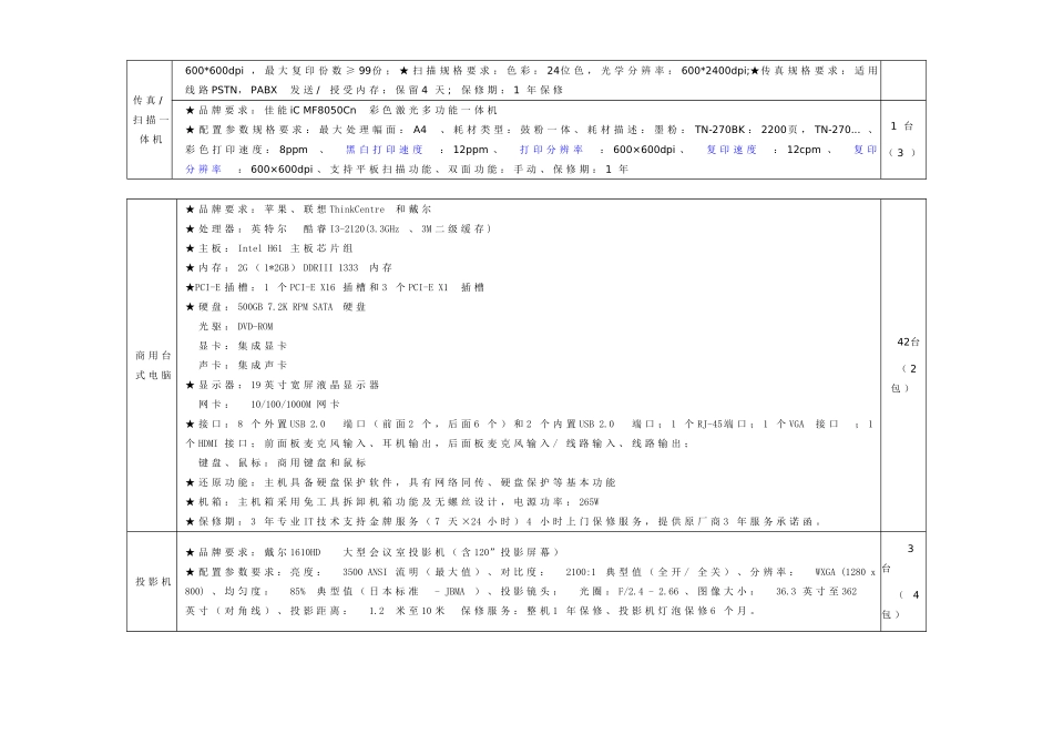 设备采购供货及报价及要求_第2页