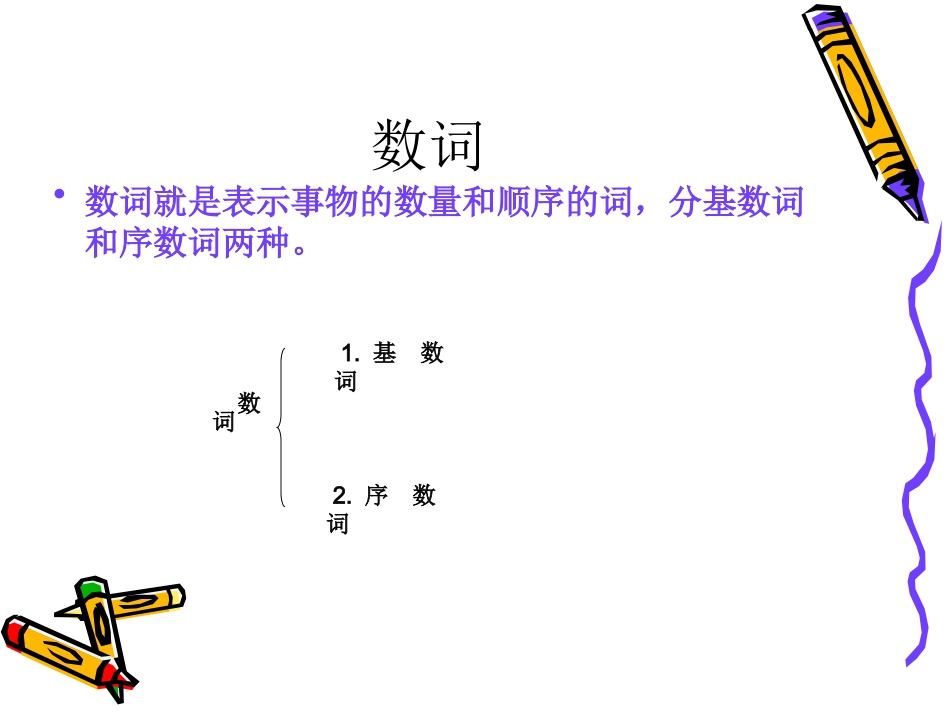 中考英语专项复习-_基数词与序数词_第3页