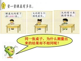 认识厘米 (3)