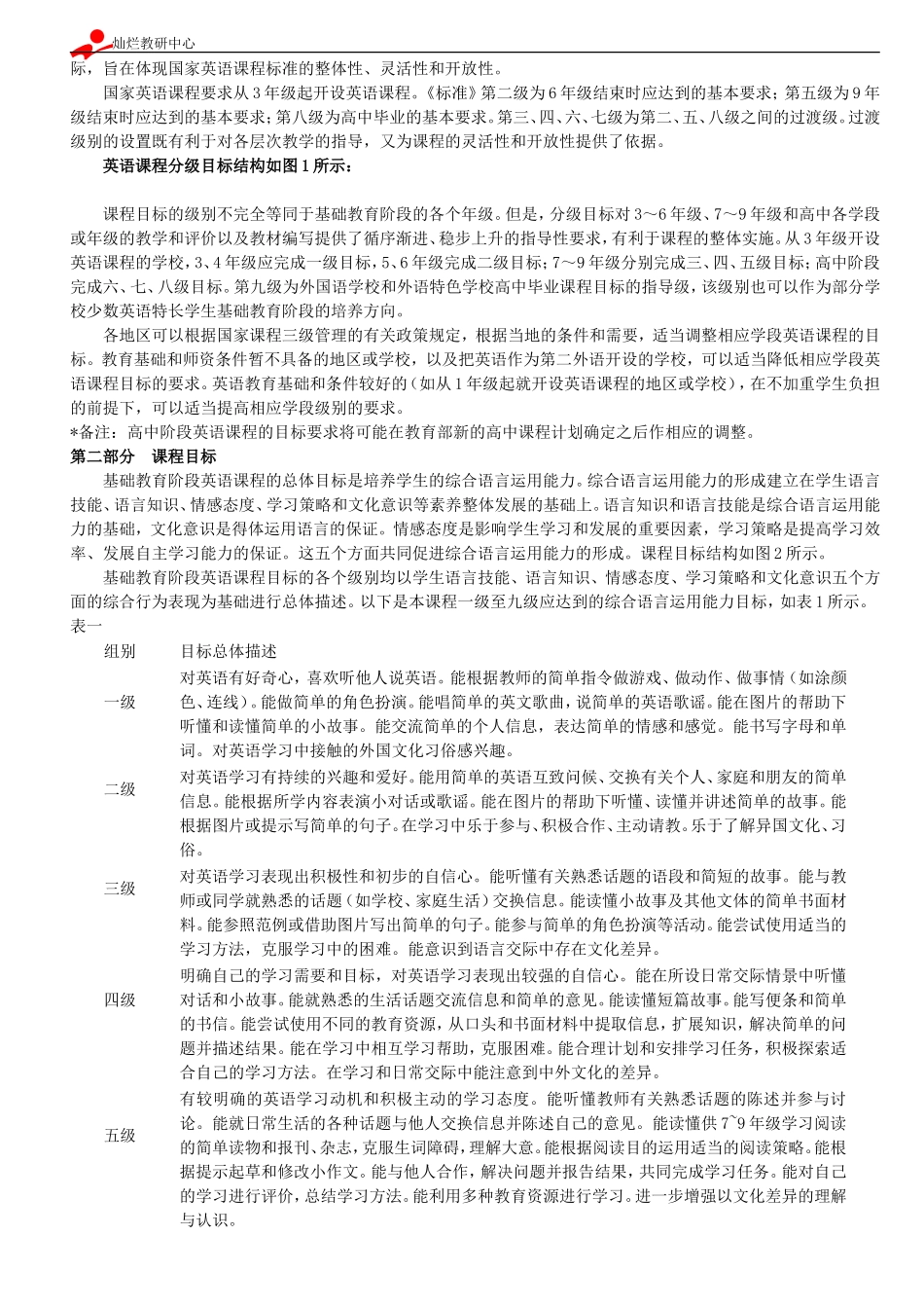 英语新课程标准_第2页