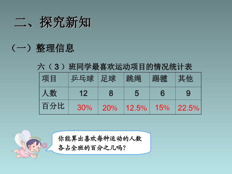 扇形统计图PPT课件_第3页