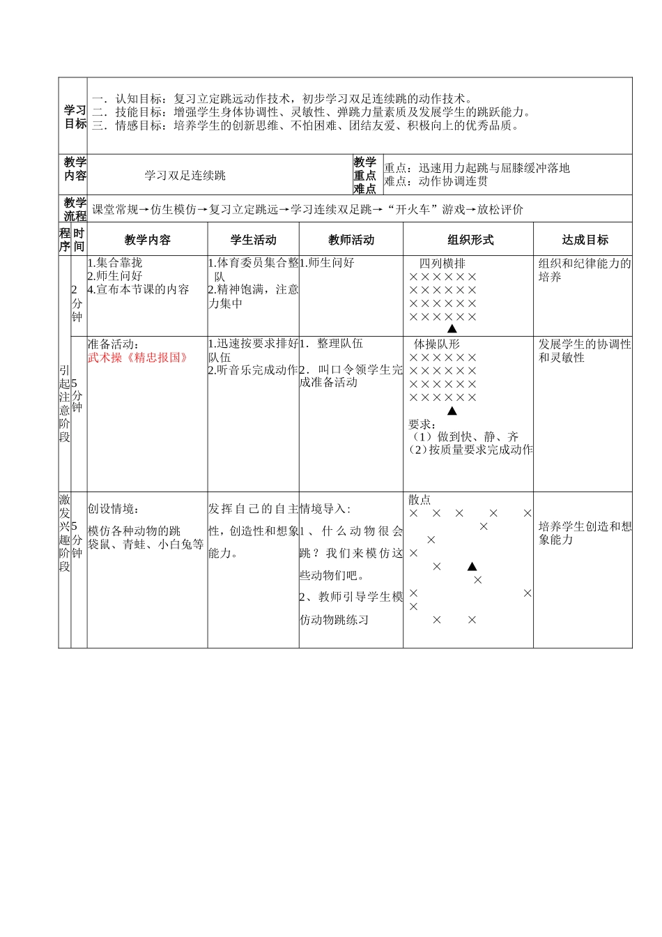 双足连续跳教案_第2页