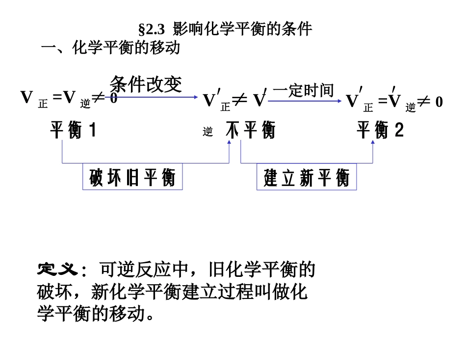 影响化学平衡的条件1_第3页