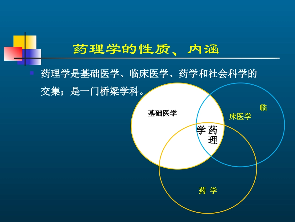 药理学总论1_第3页