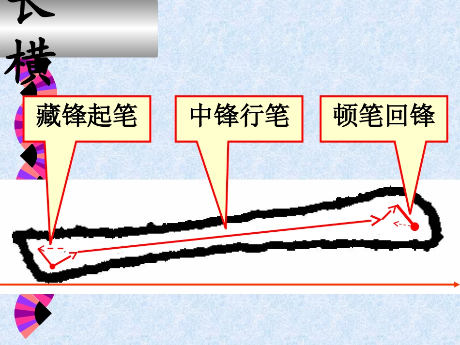 书法讲义1-楷书笔画训练_第3页