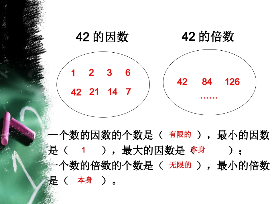 因数和倍数的练习课件PPT下载_苏教版五年级数学下册课件 (3)_第3页
