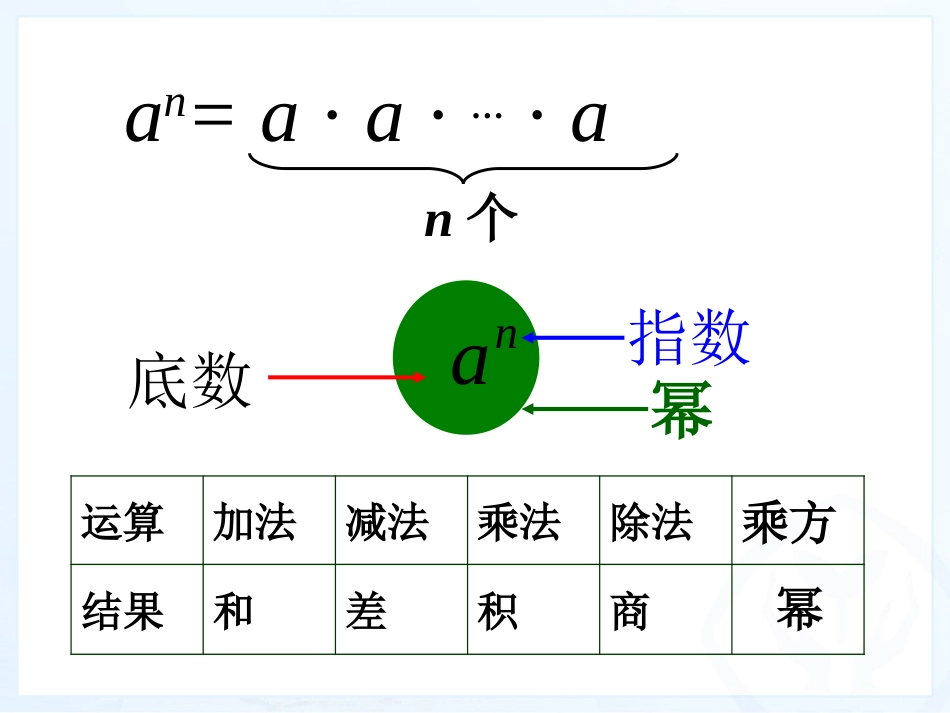 有理数的乘方2_第3页