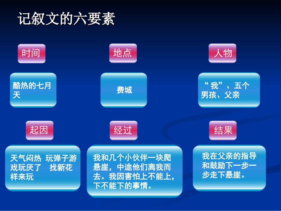 走一走，再走一步_第3页