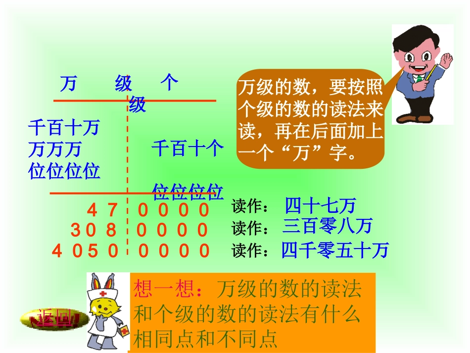 亿以内数的读法第二课时_第2页