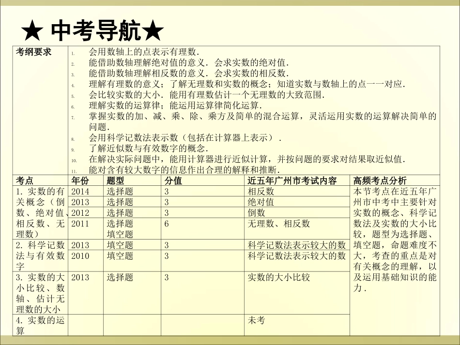 中考复习一实数_第2页