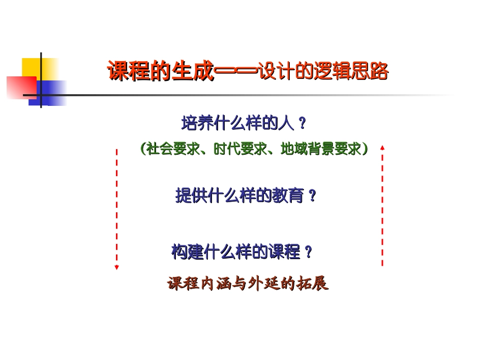 上海市课程方案解读_第3页
