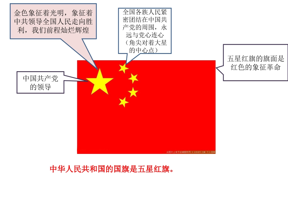 一年级品生升国旗课件_第3页