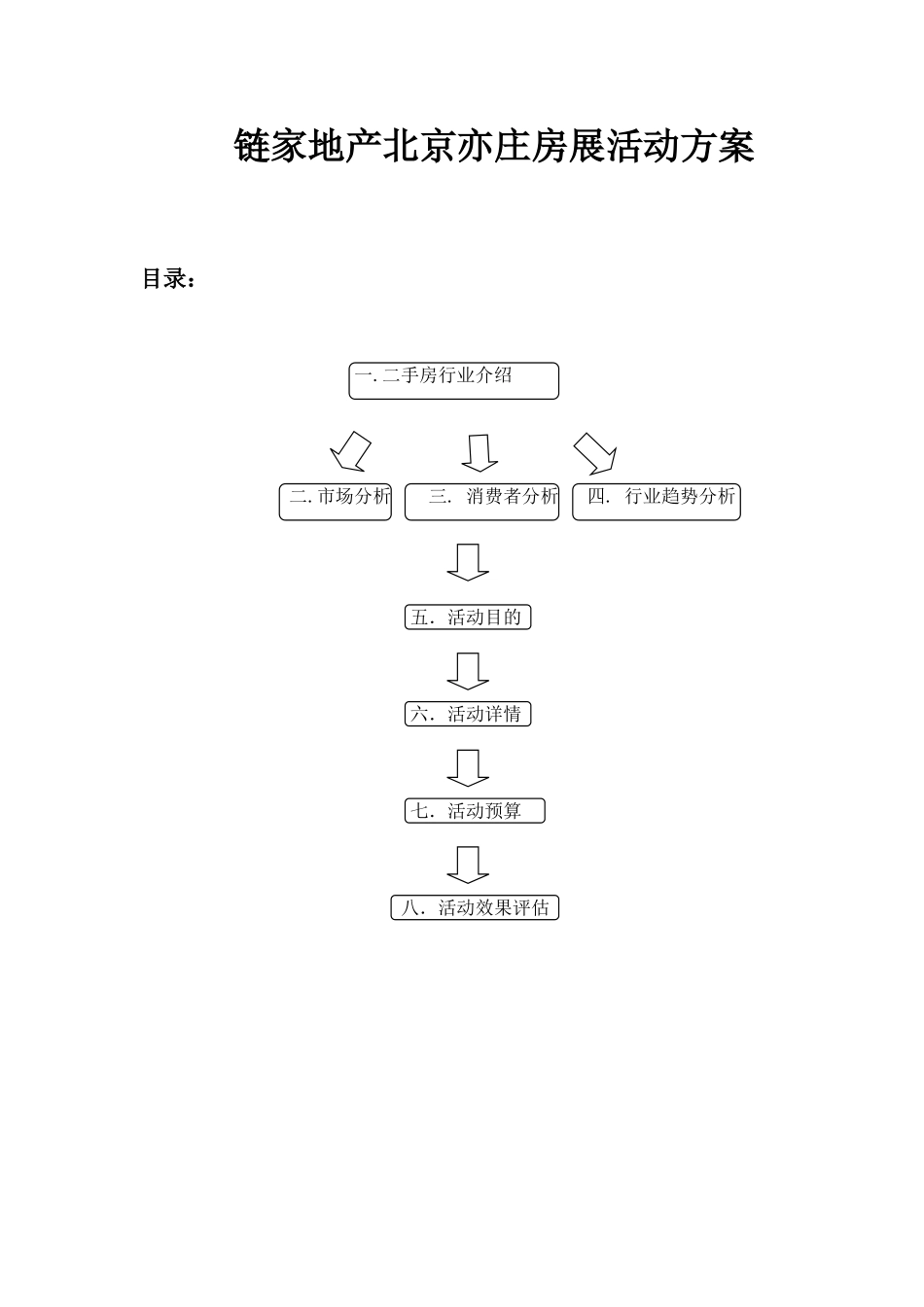 链家地产北京亦庄房展活动方案_第1页