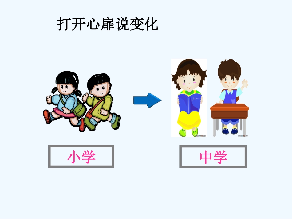 七年级思想品德上册 第一课《我是中学生了——适应学校新生活》课件 苏教版_第3页
