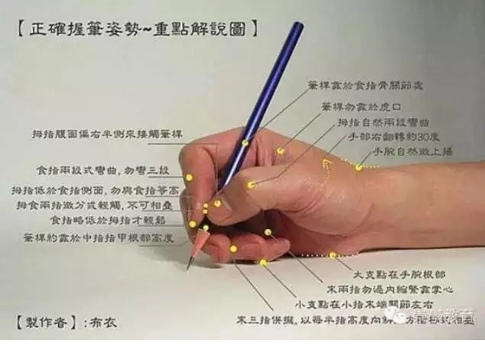 相信孩子，静待花开_第2页