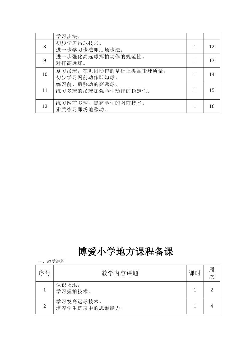 羽毛球教学计划_第2页