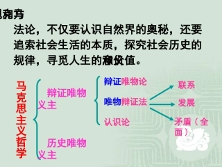 社会发展的规律