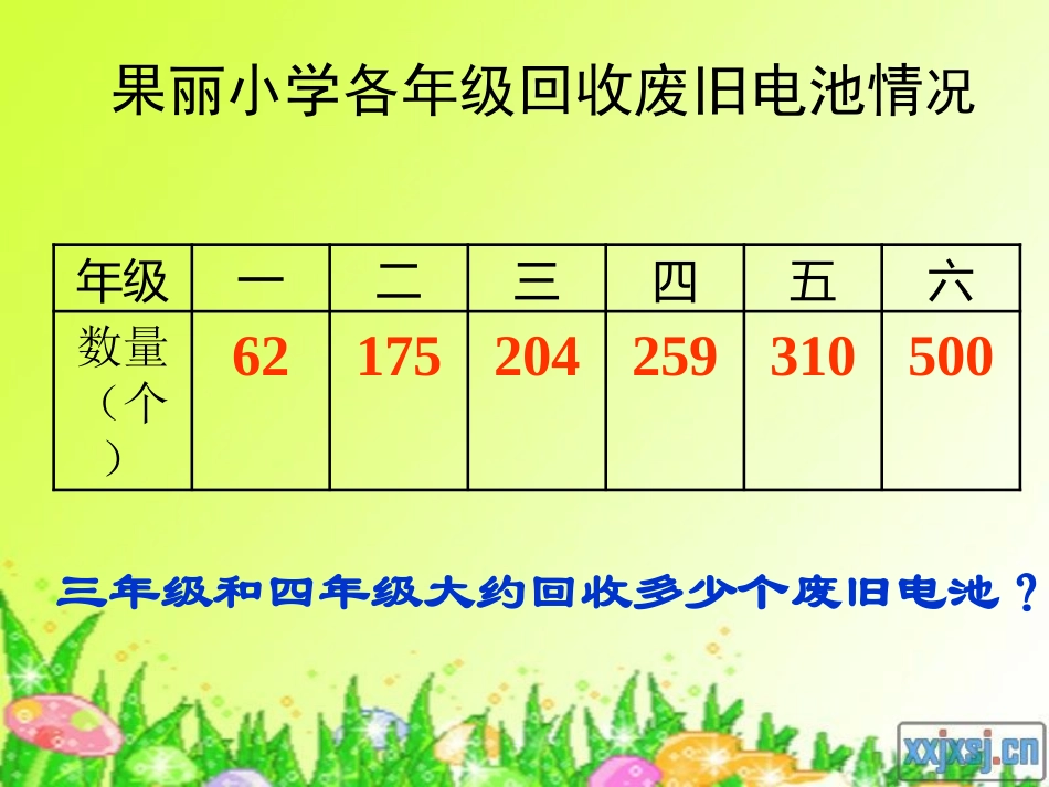 三年级数学课件_万以内数的加减法_第2页