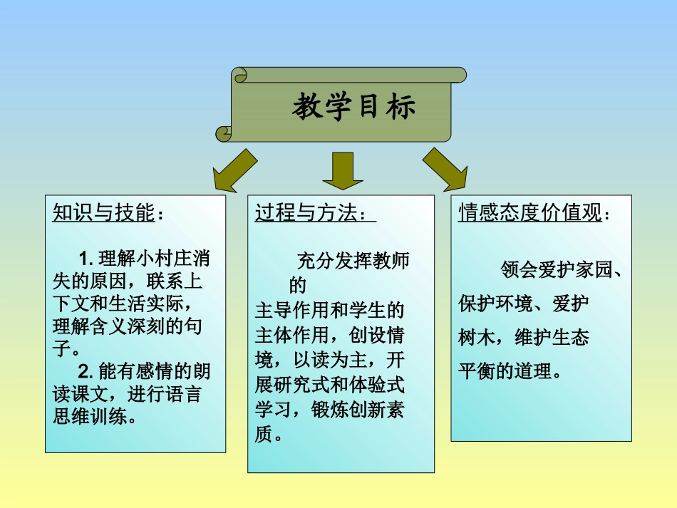 一个小村庄的故事 (3)_第2页