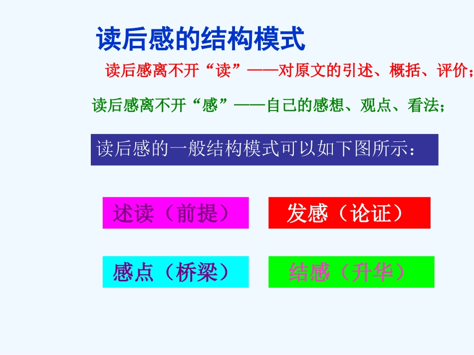 中考语文作文课件 用心写好读后感_第3页