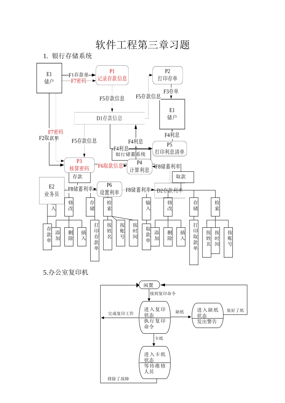 软件工程作业1_第1页