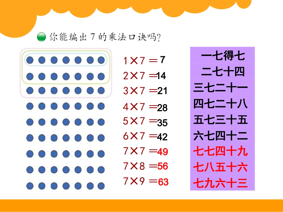 一共有多少天_第3页